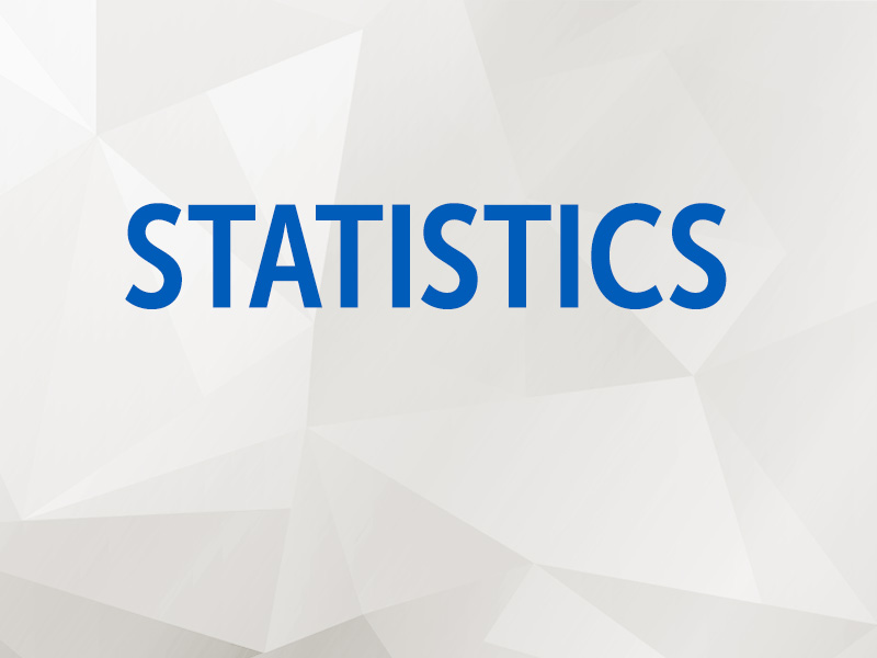 U.S. Statistical Data