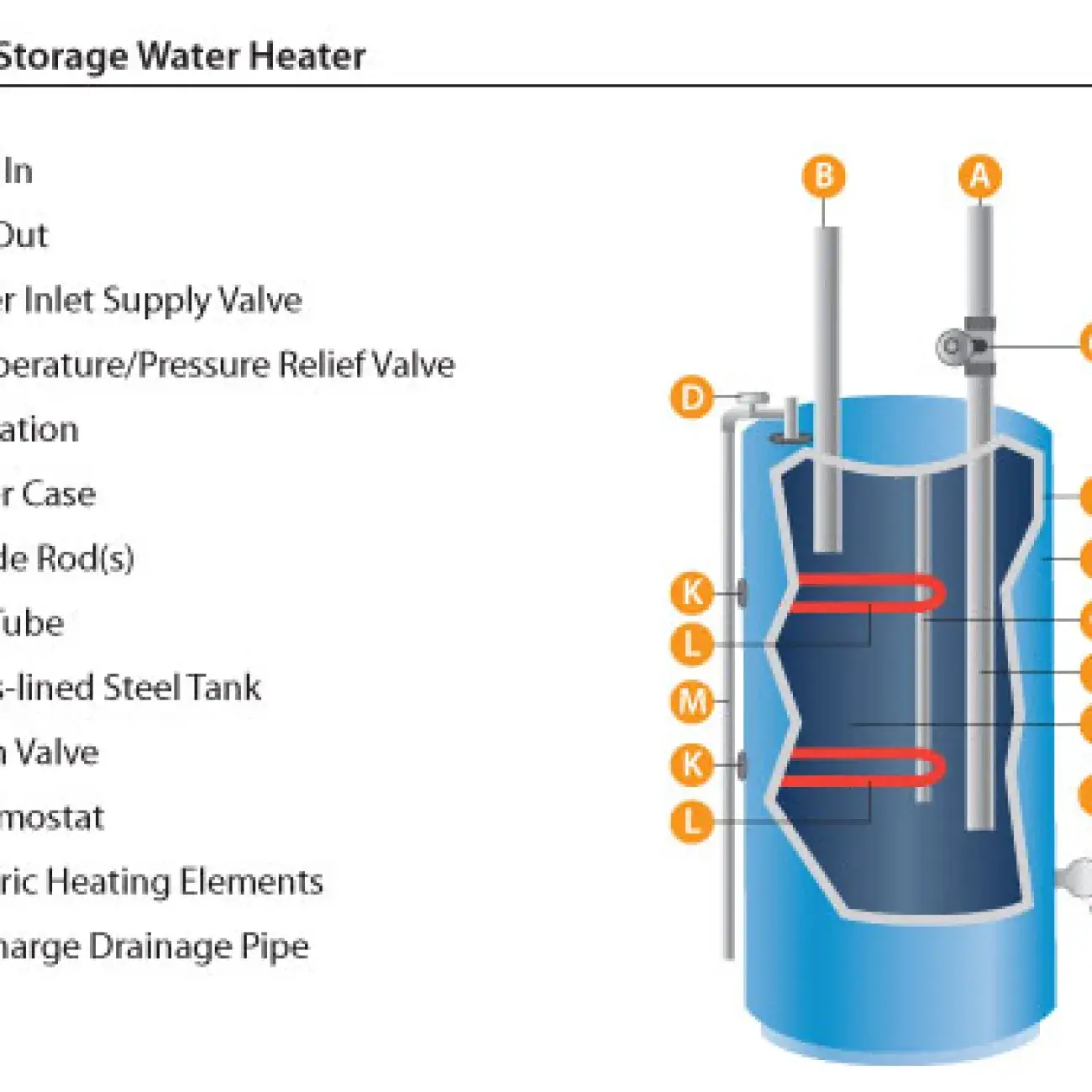 electric water heater