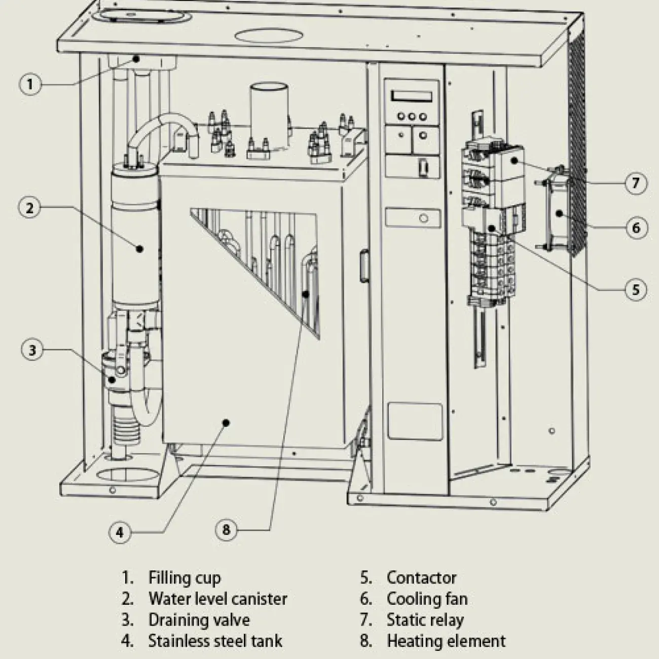 resistive